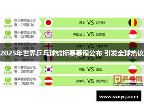 2025年世界乒乓球锦标赛赛程公布 引发全球热议 2025年世界乒乓球锦标赛赛程公布 引发全球热议