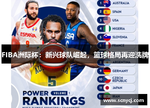 FIBA洲际杯:新兴球队崛起,篮球格局再迎洗牌 FIBA洲际杯:新兴球队崛起,篮球格局再迎洗牌