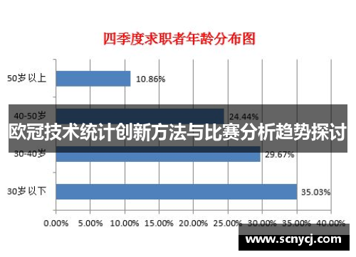 欧冠技术统计创新方法与比赛分析趋势探讨 欧冠技术统计创新方法与比赛分析趋势探讨