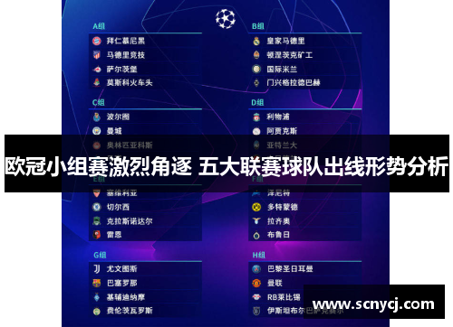 欧冠小组赛激烈角逐 五大联赛球队出线形势分析 欧冠小组赛激烈角逐 五大联赛球队出线形势分析